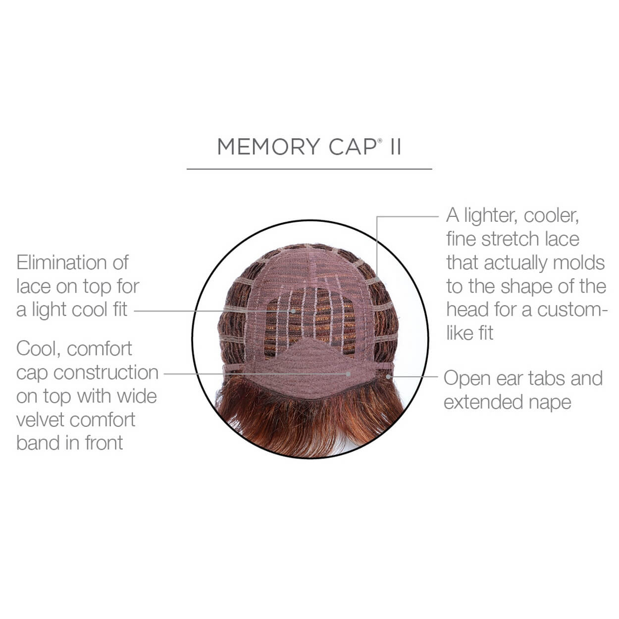 Memory Cap II Base