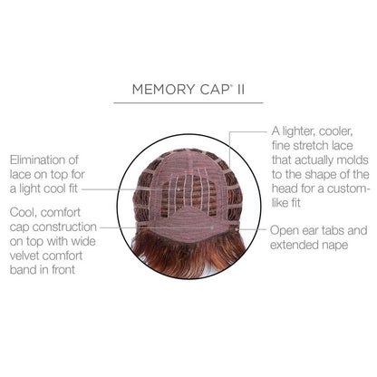 Memory Cap II Base