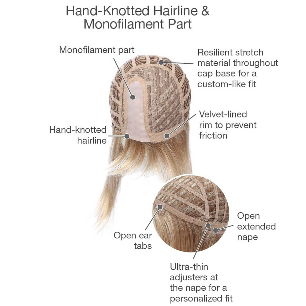 Hand knotted hairline and monofilament part