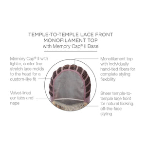 Temple to temple lace front monofilament top with Memory Cap II Base