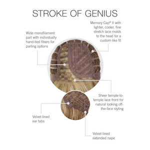 Stroke of Genius by Raquel Welch Cap Construction