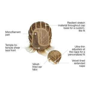 Lace front monofilament part