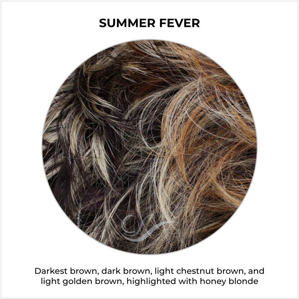 Summer Fever-Darkest brown, dark brown, light chestnut brown, and light golden brown, highlighted with honey blonde