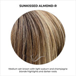 Load image into Gallery viewer, Sunkissed Almond-R-Medium ash brown with light auburn and champagne blonde highlights and darker roots
