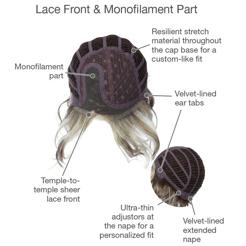 Lace front and monofilament part