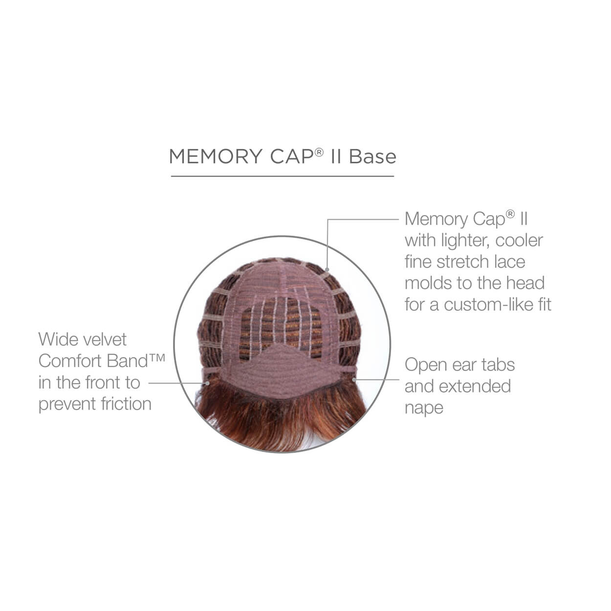 Memory Cap II Base