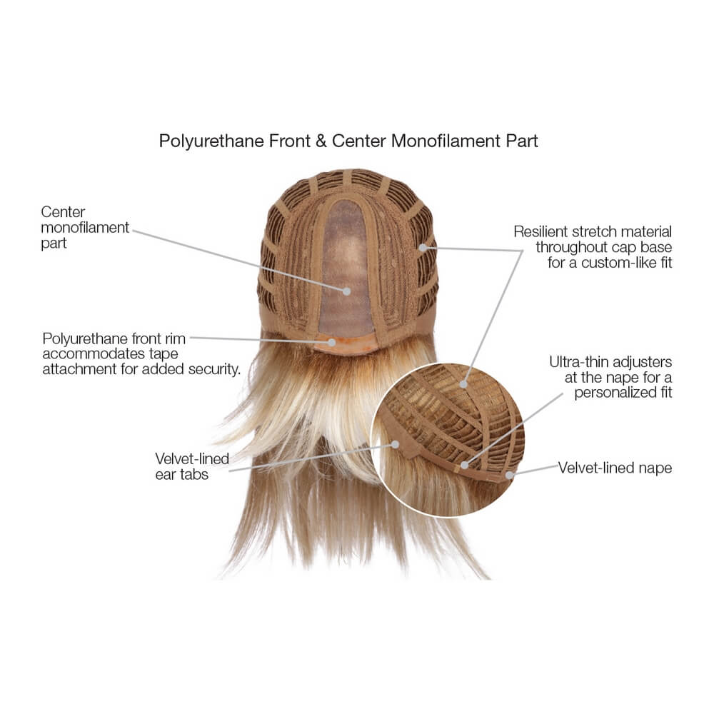 Polyurethane front & center monofilament part