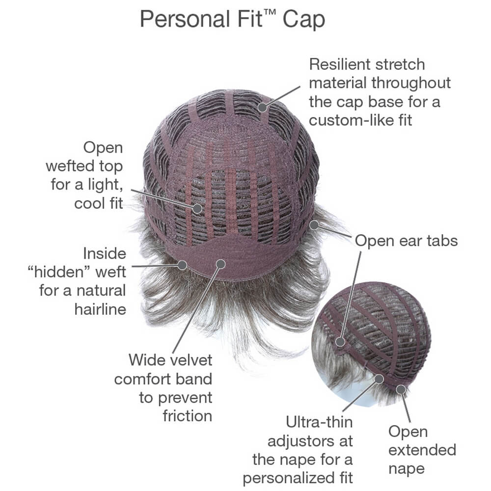 Personal Fit Cap