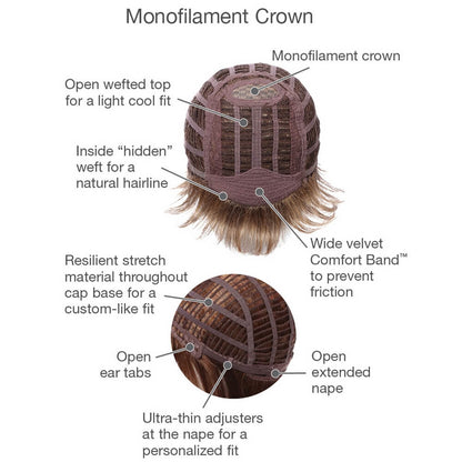 Monofilament crown