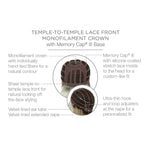 Load image into Gallery viewer, Temple to temple lace front monofilament crown with Memory Cap III Base
