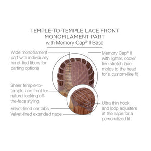 Temple to temple lace front monofilament part with Memory Cap II Base