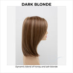 Load image into Gallery viewer, Zoey By Envy in Dark Blonde-Dynamic blend of honey and ash blonde
