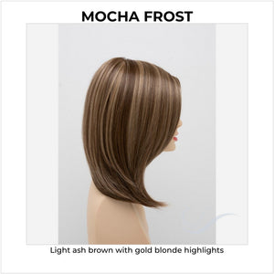 Zoey By Envy in Mocha Frost-Light ash brown with gold blonde highlights